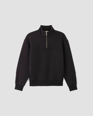 mens-renew-fleece-half-zip-black | alt